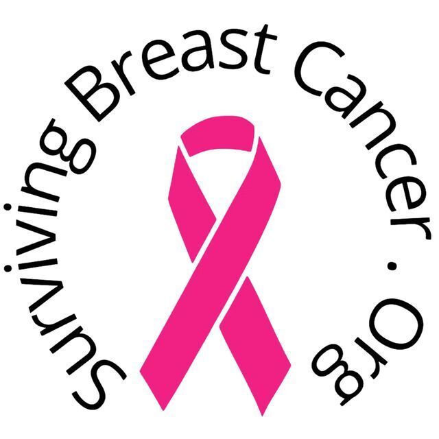 avatar for SurvivingBreastCancer.org